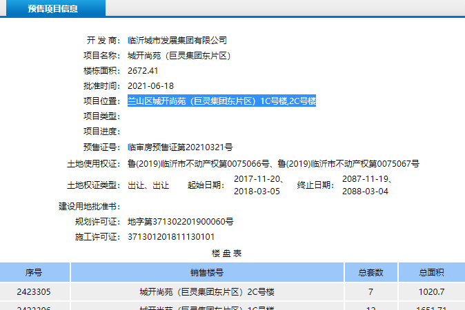 城开尚苑楼盘证照