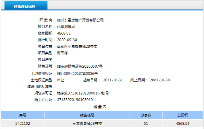 熙悦上城楼盘证照