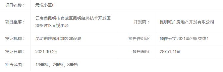 旭辉·新希望·公元锦悦楼盘证照