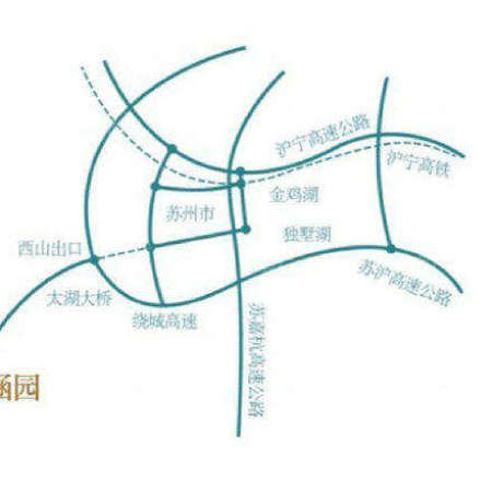 苏州涵园交通图