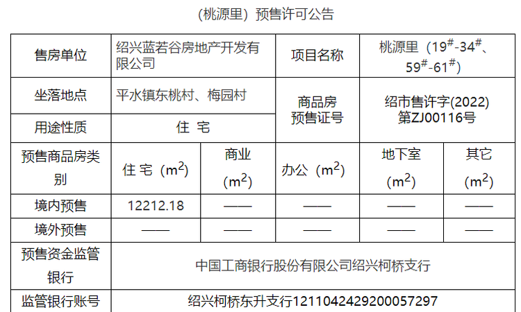 桃源里楼盘证照