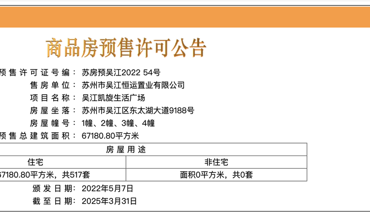  恒泰朗诗熙华府楼盘证照