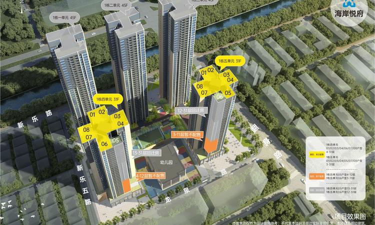 深安居·海岸悦府人才房效果图