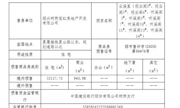 宝业云溪里楼盘证照