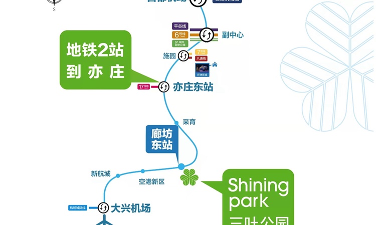 三叶公园交通图
