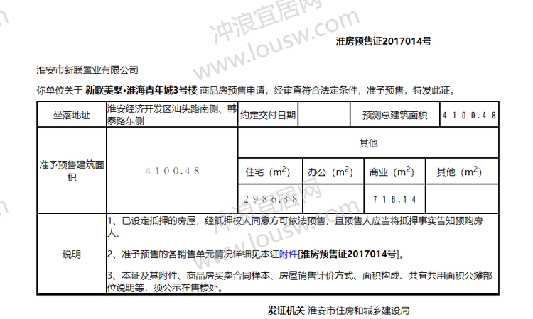 淮海青年城楼盘证照