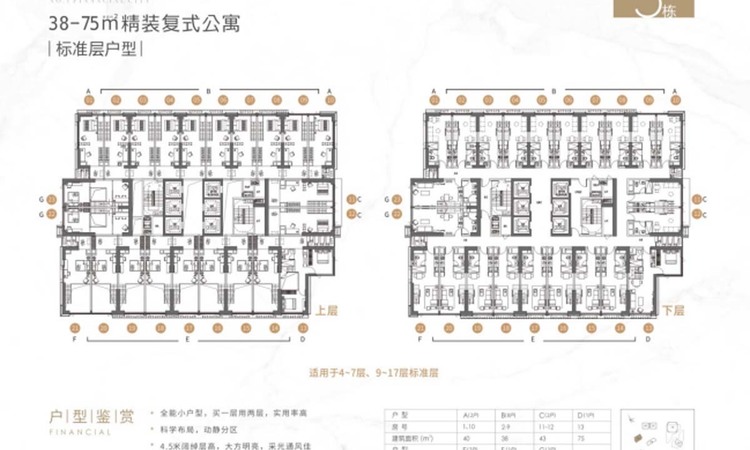 珠光金融城壹号楼层平面图