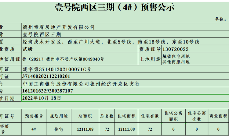 德州壹号院二期楼盘证照