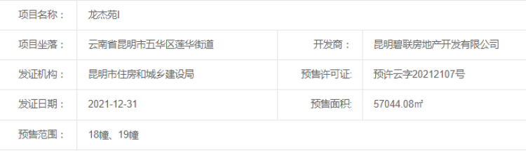 碧桂园龙腾世家楼盘证照