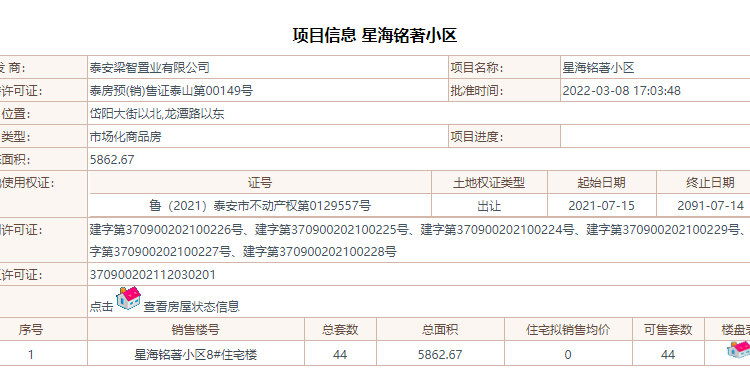 中梁星海铭著楼盘证照