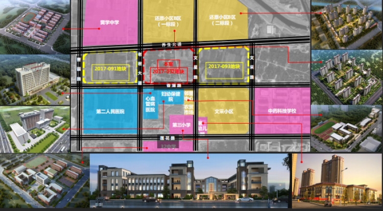 建投东方名府·源著周边配套图