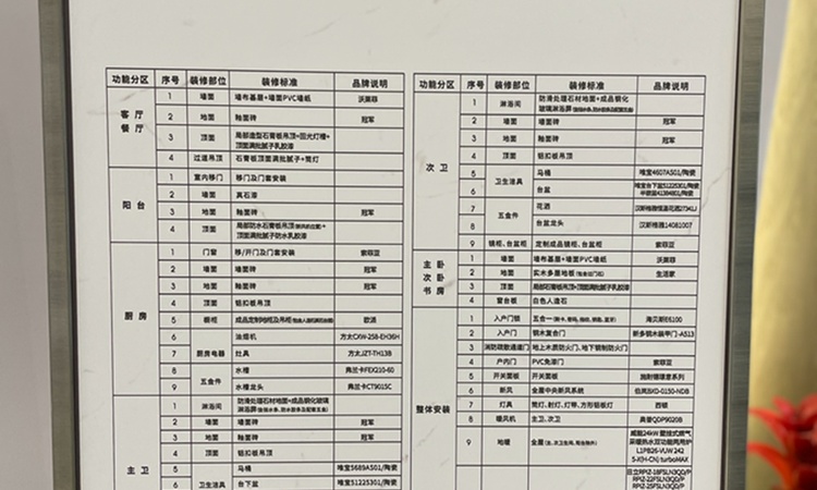中冶国锐锦绣雅著样板间