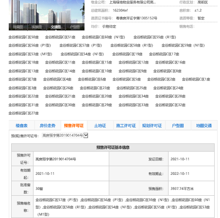 绿地·拾野川楼盘证照