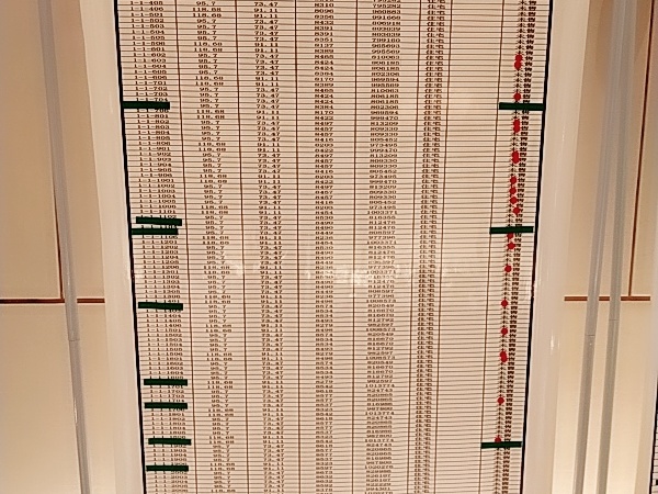 世茂云锦		楼盘证照