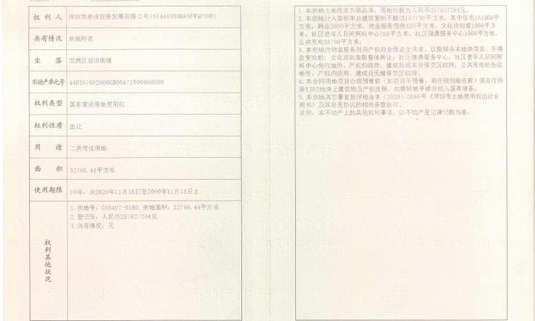 信义君御山汇珑花园楼盘证照