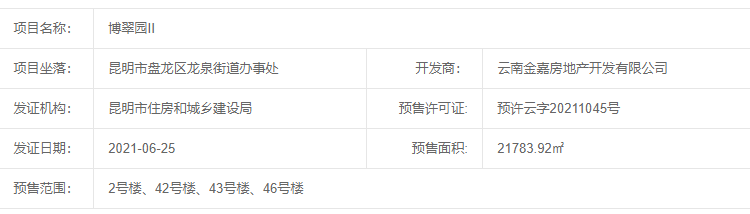 中建金科·向山的岛楼盘证照