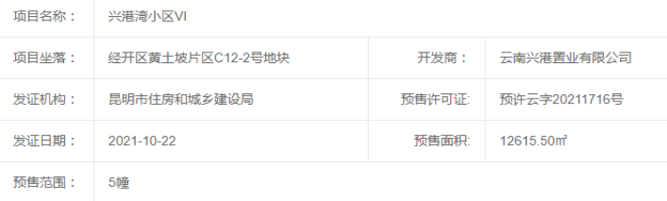 兴港上锦湾楼盘证照