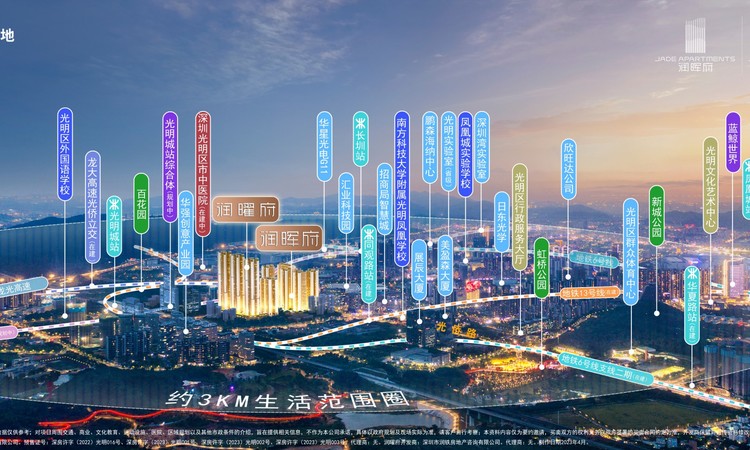 润曜府周边配套图