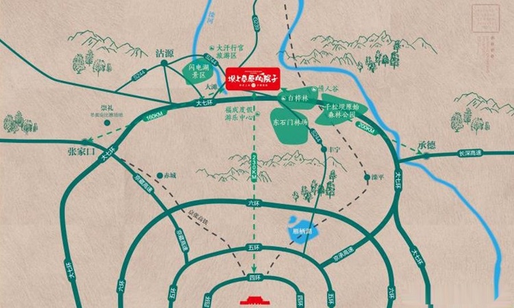 坝上草原的院子交通图