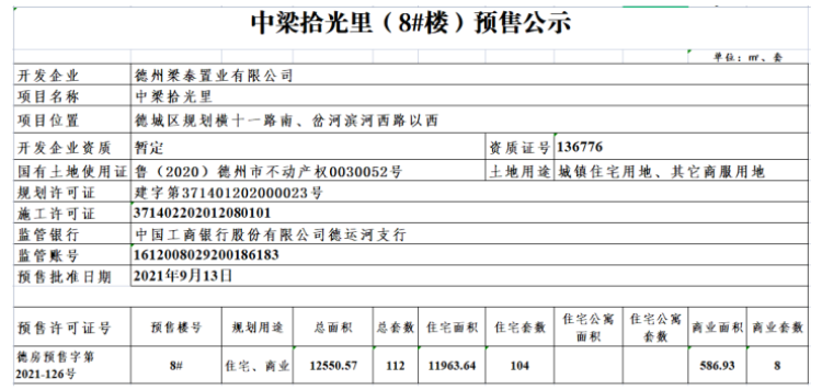 中梁拾光里楼盘证照