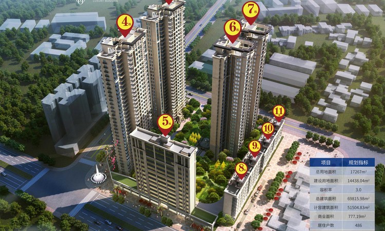 长虹华悦府效果图