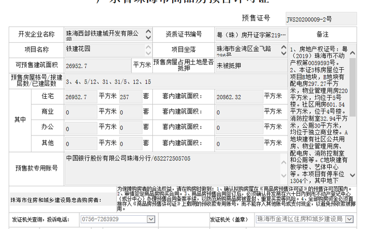 中国铁建国际城楼盘证照
