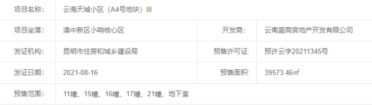 招商·依云国际社区楼盘证照