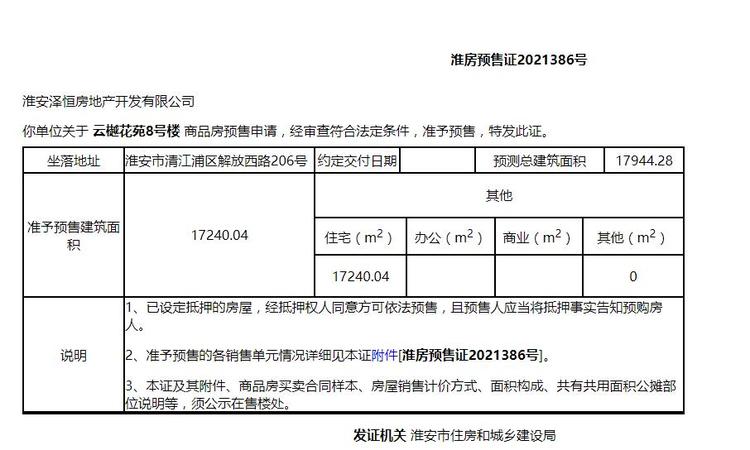淮安云樾天著楼盘证照