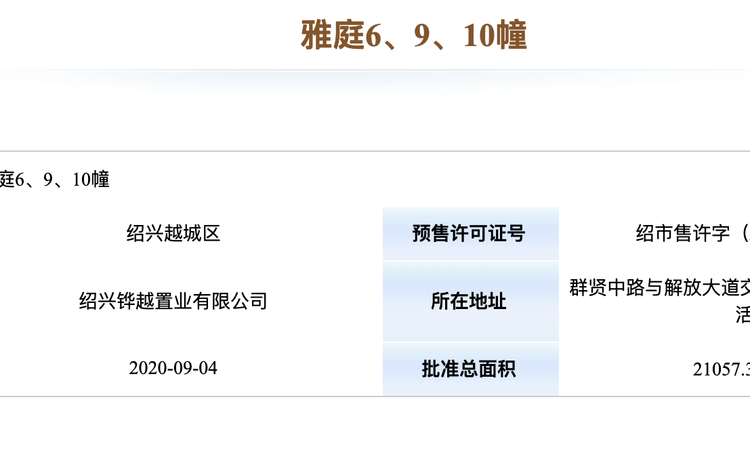 HFC华发金融活力城楼盘证照