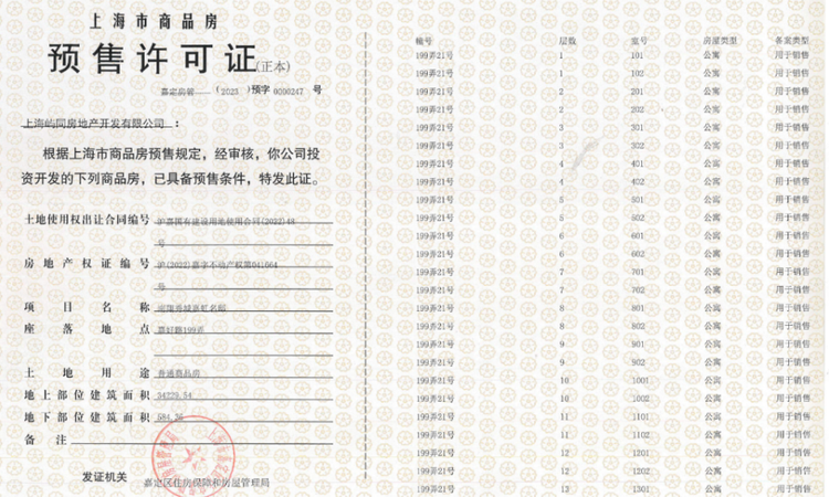 象屿同进·虹桥嘉悦府楼盘证照