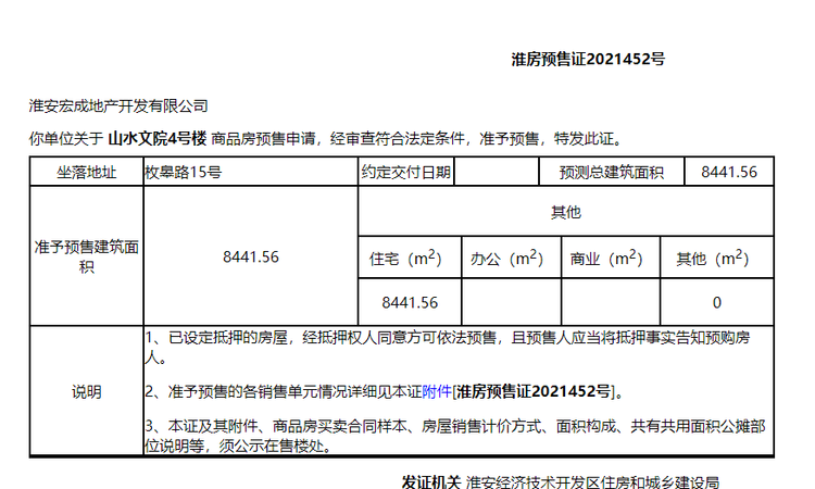 山水文院楼盘证照