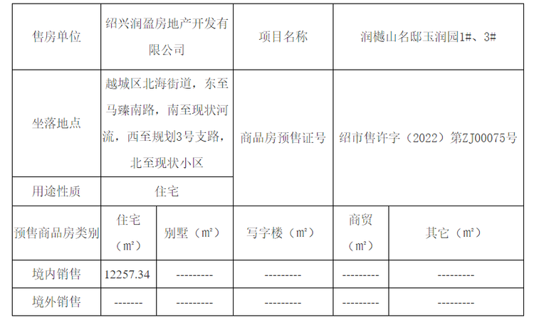 置地中心 • 润樾山名邸楼盘证照