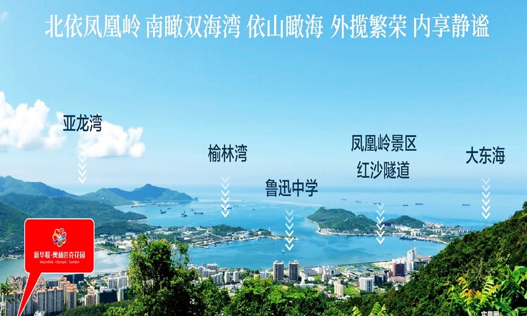 三亚新华联奥林匹克花园交通图