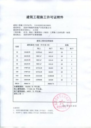 中海领馆壹号楼盘证照