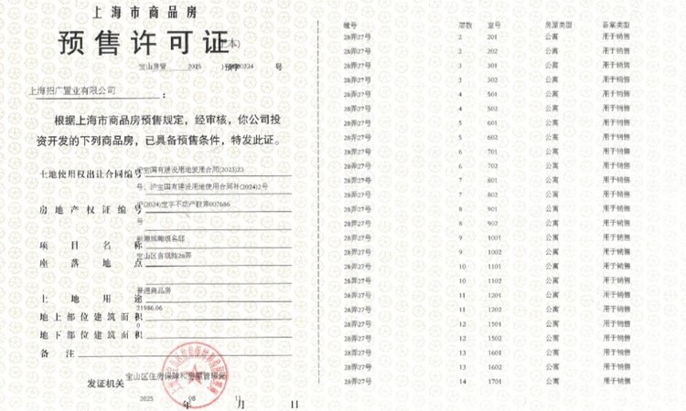 招商潘广路TOD项目楼盘证照