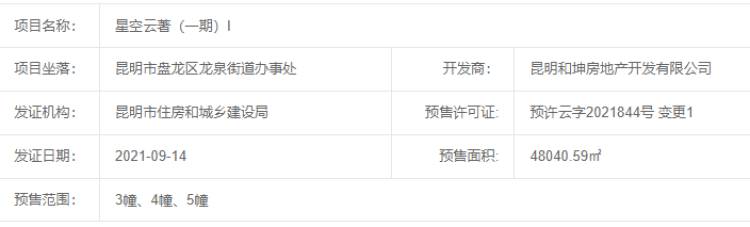 旭辉广场丨铂宸府楼盘证照
