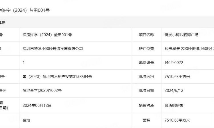 小梅沙·觐海府楼盘证照