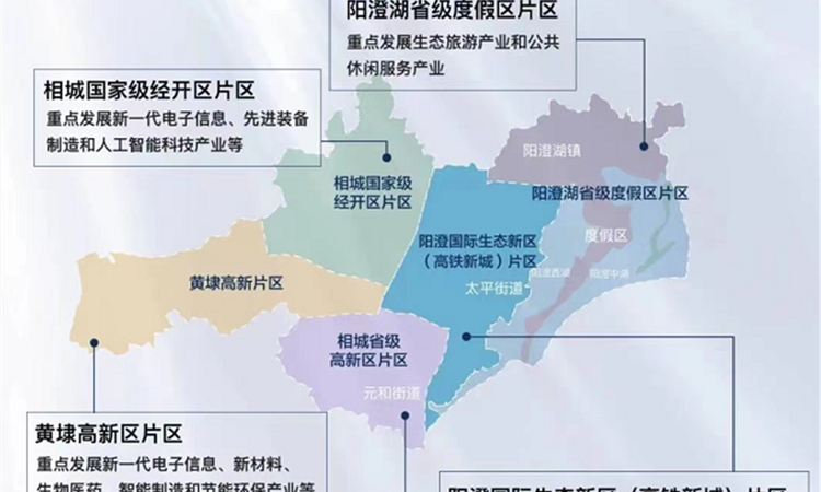 花语熙园交通图