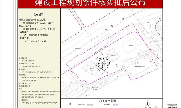 中旅天宸府楼盘证照