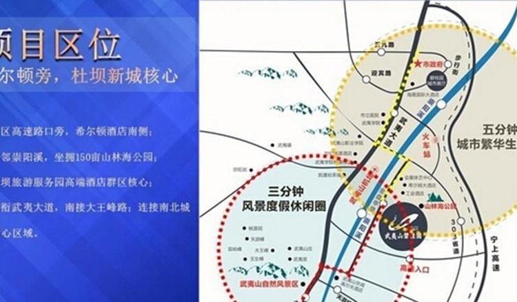 武夷山碧桂园周边配套图