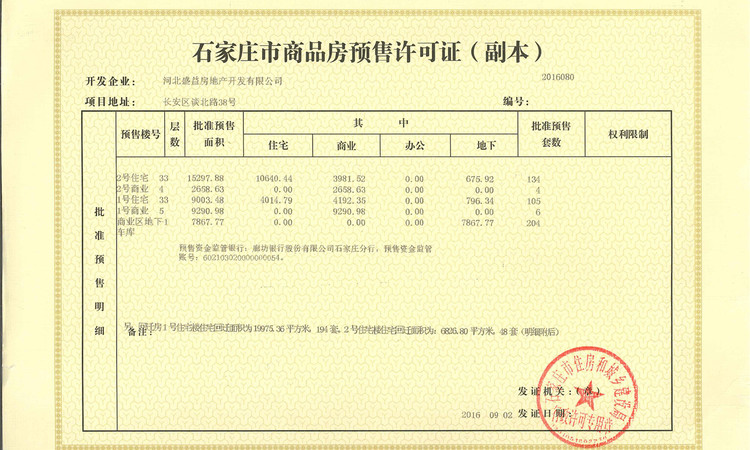 盛益广场楼盘证照