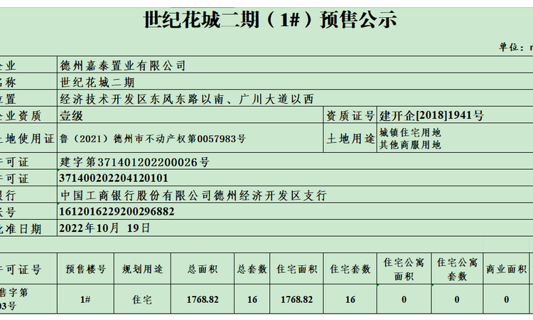 嘉泰·世纪花城二期楼盘证照