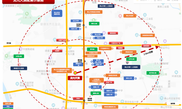 龙光天宸周边配套图