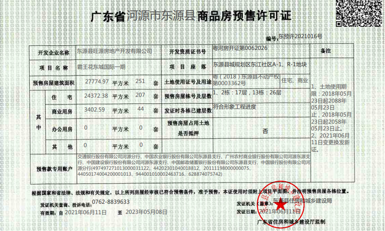 霸王花东城国际楼盘证照