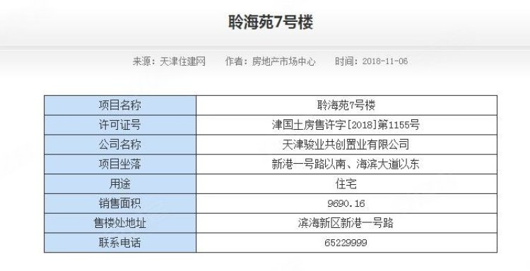 金科·中海金海湾楼盘证照