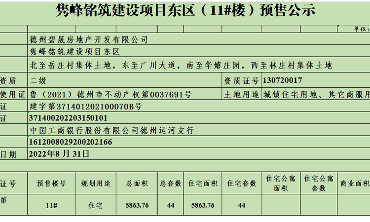 碧桂园隽峰铭筑楼盘证照