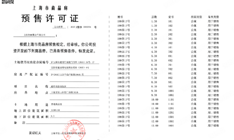 招商序楼盘证照