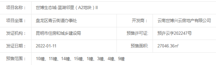 世博生态城-蓝湖邻里楼盘证照