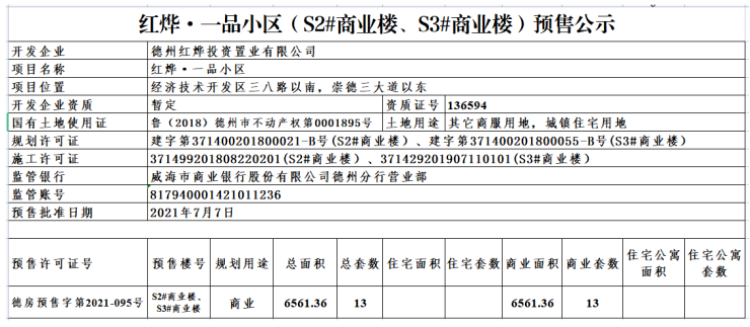 红烨一品楼盘证照