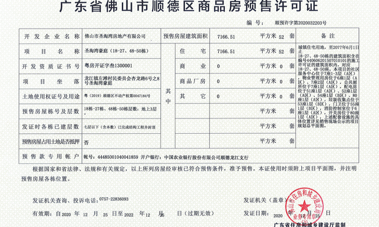 圣淘湾•美丽院子楼盘证照